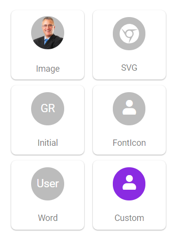 Media Format