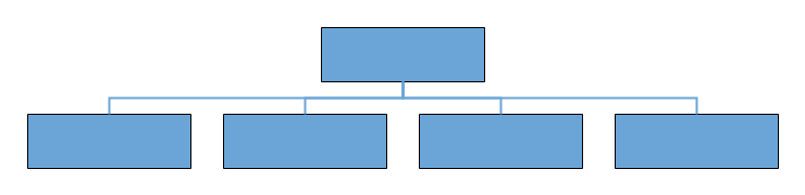 Horizontal Center
