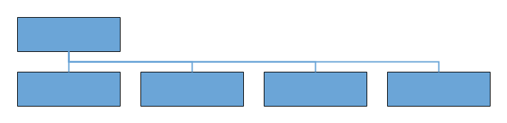 Horizontal Right