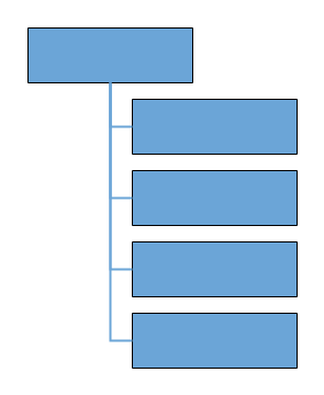 Vertical Right