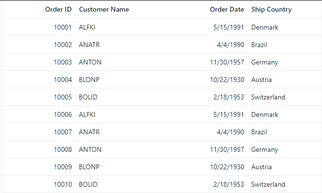 ASP.NET MVC Grid with Column Values