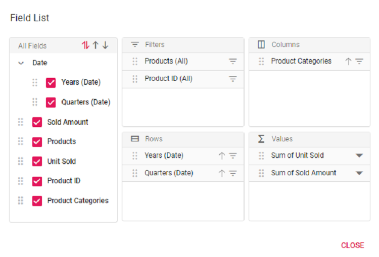 Date fields grouped and displayed under the Date folder